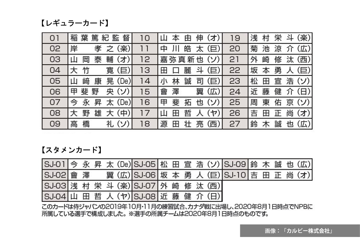 2020】「侍ジャパンチップス」11月30日（月）より全国のコンビニで先行