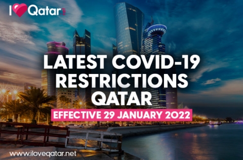 Here-are-the-latest-COVID-19-restrictions-in-Qatar-effective-29-January-2022_220127_091423.jpg