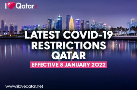 Here-are-the-latest-COVID-19-restrictions-in-Qatar-effective-8-January-2022-doha.jpg