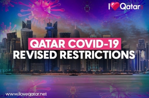 Qatar-reimposes-COVID-19-restrictions-amid-surge-in-cases.jpeg