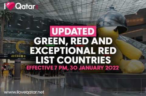 Qatar-revises-list-countries-effective-30-January-2022-at-7-pm.jpg