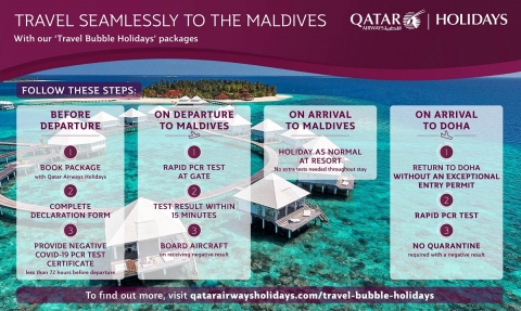 maldives-infographic.jpg