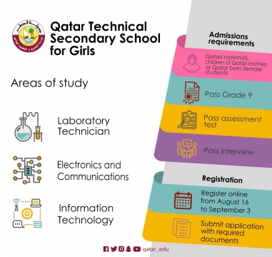 secondary-technical-school-for-girls-ministry.jpg