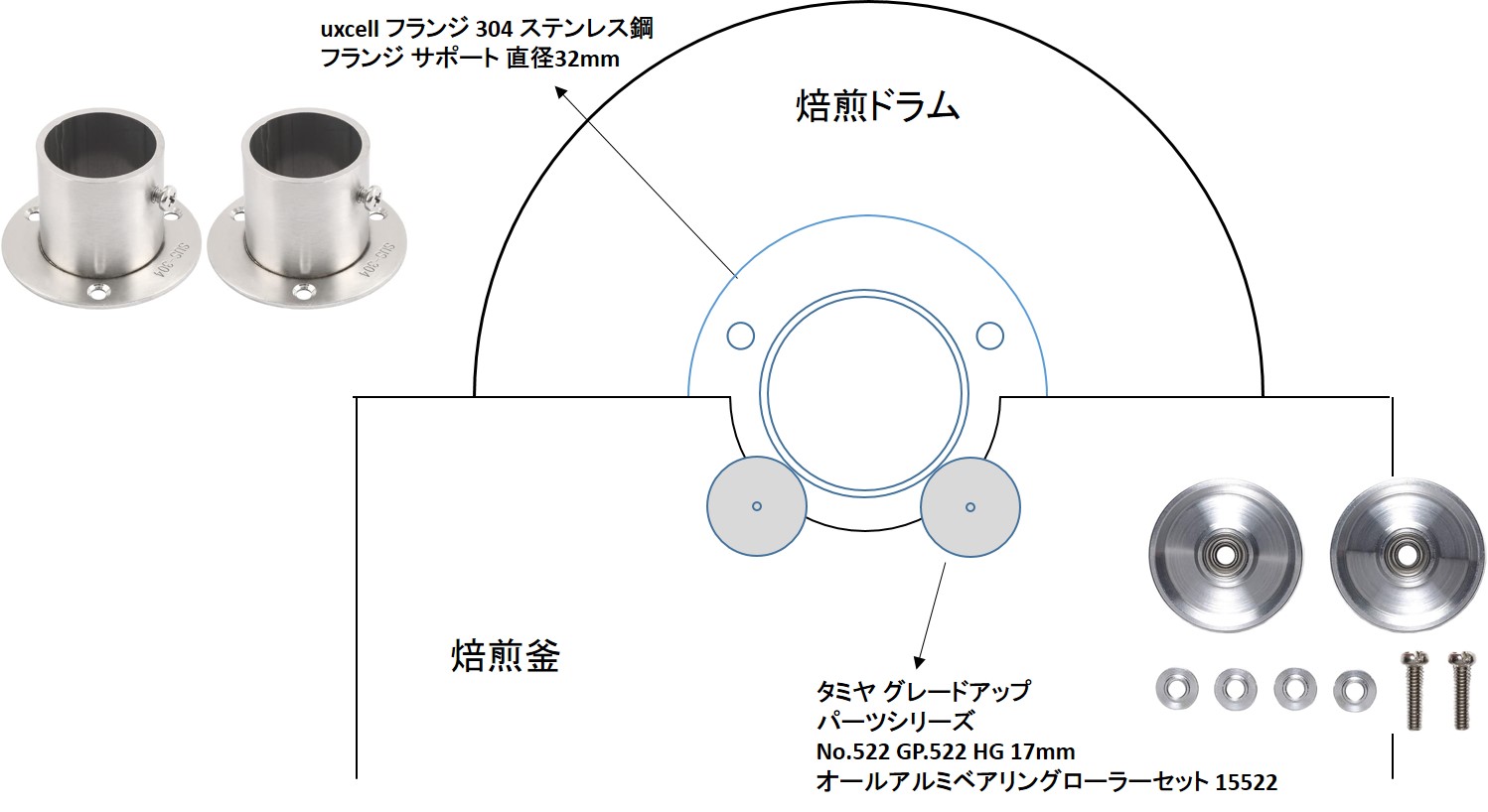 霞川翡翠日誌Ⅱ: 自作焙煎機の改修