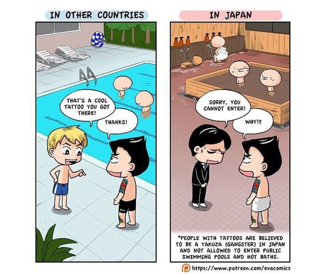 Cultural Differences16