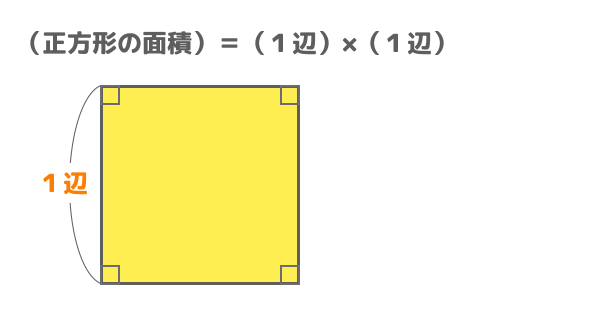 正方形の面積の公式