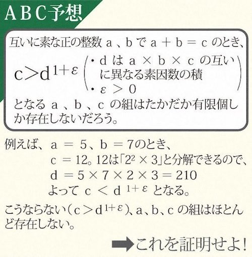 ABC予想　00