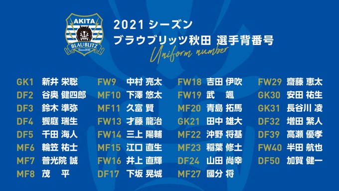 関東ブリキチbros 21シーズンのユニフォームと背番号が決定