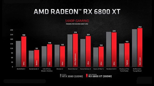 AMD-Radeon-RX-6800-XT2.jpg