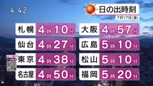 NHK 0430 ＮＨＫニュース おはよう日本2