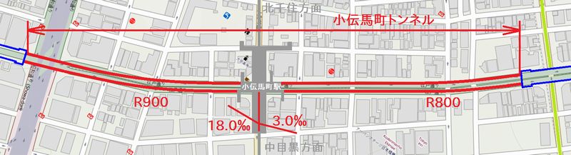 馬喰町駅～新日本橋駅のトンネル位置図