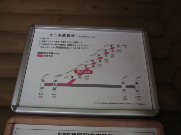 釧路湿原駅きっぷ運賃表